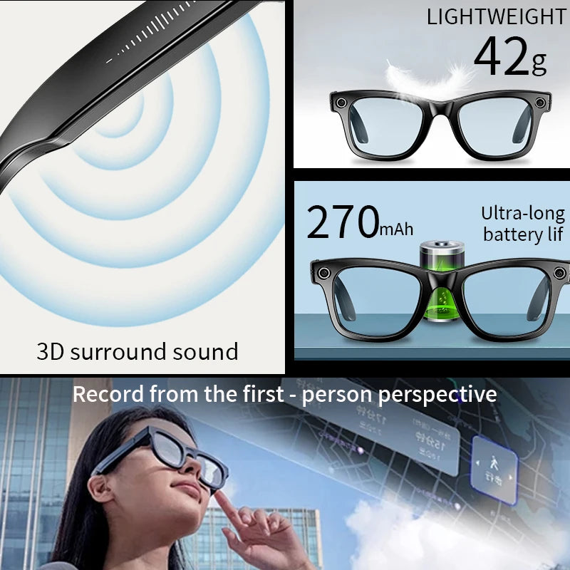 Jantiny© AI Smart Glasses sunglasses 